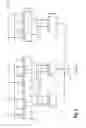 Fig. 04 - Multi-stage non-linearly cascaded physically unclonable function circuit