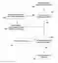 Fig. 01 - System for avoiding traffic flooding due to asymmetric MAC learning and achieving predictable convergence for PBB-EVPN active-active redundancy