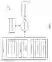 Fig. 04 - Home automation via voice control