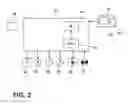 Fig. 03 - Appliance network with messaging