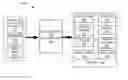 Fig. 01 - Low frequency energy disaggregation techniques