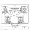 Fig. 01 - Switch dependent teaming for high availability of virtual network functions
