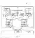 Fig. 02 - Switch dependent teaming for high availability of virtual network functions