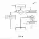 Fig. 06 - Switch dependent teaming for high availability of virtual network functions