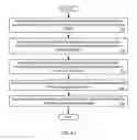 Fig. 06 - Hierarchical encapsulation acceleration