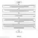 Fig. 07 - Hierarchical encapsulation acceleration