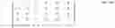 Fig. 11 - Vector signaling codes with increased signal to noise characteristics