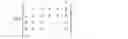 Fig. 19 - Vector signaling codes with increased signal to noise characteristics