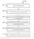 Fig. 01 - Blind identification of transmission structure in a wireless communications system