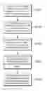 Fig. 01 - Parallel processing of sphere decoders and other vector finding approaches using tree search