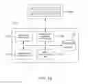 Fig. 09 - Parallel processing of sphere decoders and other vector finding approaches using tree search