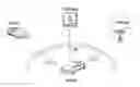 Fig. 01 - Method for setting reference signal for V2V communication in wireless communication system and device for same