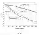 Fig. 23 - Searching for synchronization signals with a synchronization index