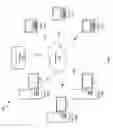 Fig. 02 - System and method to handle events using historical data in serverless systems