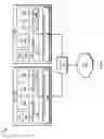 Fig. 04 - Load balancing between edge systems in a high availability edge system pair