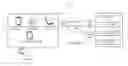 Fig. 01 - Method and a system for generating a notification for an event