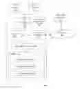 Fig. 07 - Method and a system for generating a notification for an event