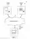 Fig. 02 - Composite navigation method and system for automatic configuration management of application software