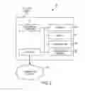 Fig. 03 - Composite navigation method and system for automatic configuration management of application software