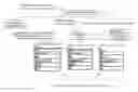 Fig. 01 - Interaction of devices in a networked environment