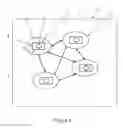 Fig. 07 - Interaction of devices in a networked environment
