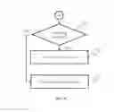 Fig. 06 - DATA PROCESSING UNIT AND METHOD FOR AUTO CONFIGURING DEVICES TO ACCESS THE INTERNET