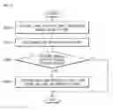 Fig. 07 - Method for setting link speed of dual port switch