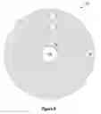Fig. 09 - Radial data center design and deployment