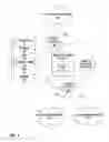 Fig. 02 - Organizing execution of distributed operating systems for network devices