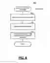 Fig. 07 - Validating routing tables of routing devices