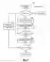 Fig. 08 - Validating routing tables of routing devices