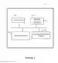 Fig. 03 - Network data model mapping based on matching strength
