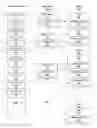 Fig. 01 - Messaging queue spinning engine