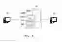 Fig. 02 - Online cloud-based service processing system, online evaluation method and computer program product thereof