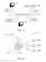 Fig. 04 - Online cloud-based service processing system, online evaluation method and computer program product thereof