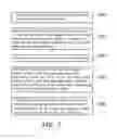 Fig. 07 - Online cloud-based service processing system, online evaluation method and computer program product thereof