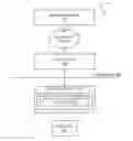Fig. 01 - Network access device for facilitating the troubleshooting of network connectivity problems