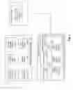 Fig. 02 - Application assessment and visibility for micro-segmentation of a network deployment