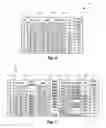 Fig. 07 - Application assessment and visibility for micro-segmentation of a network deployment