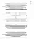 Fig. 01 - State information completion using context graphs