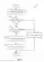 Fig. 12 - Bypassing a load balancer in a return path of network traffic