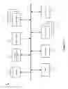 Fig. 14 - Bypassing a load balancer in a return path of network traffic