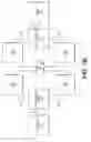 Fig. 03 - Systems, apparatuses and methods for network packet management