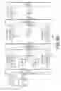 Fig. 23 - Systems, apparatuses and methods for network packet management