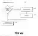 Fig. 34 - Systems, apparatuses and methods for network packet management