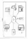 Fig. 02 - Enforcing datacenter-level congestion control