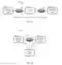 Fig. 02 - Methods, systems, and computer readable media for priority routing of diameter messages