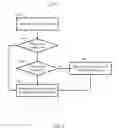 Fig. 06 - Methods, systems, and computer readable media for priority routing of diameter messages