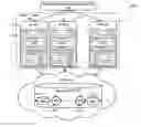Fig. 01 - Distributed policy-based provisioning and enforcement for quality of service