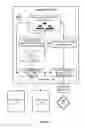 Fig. 04 - Distributed policy-based provisioning and enforcement for quality of service
